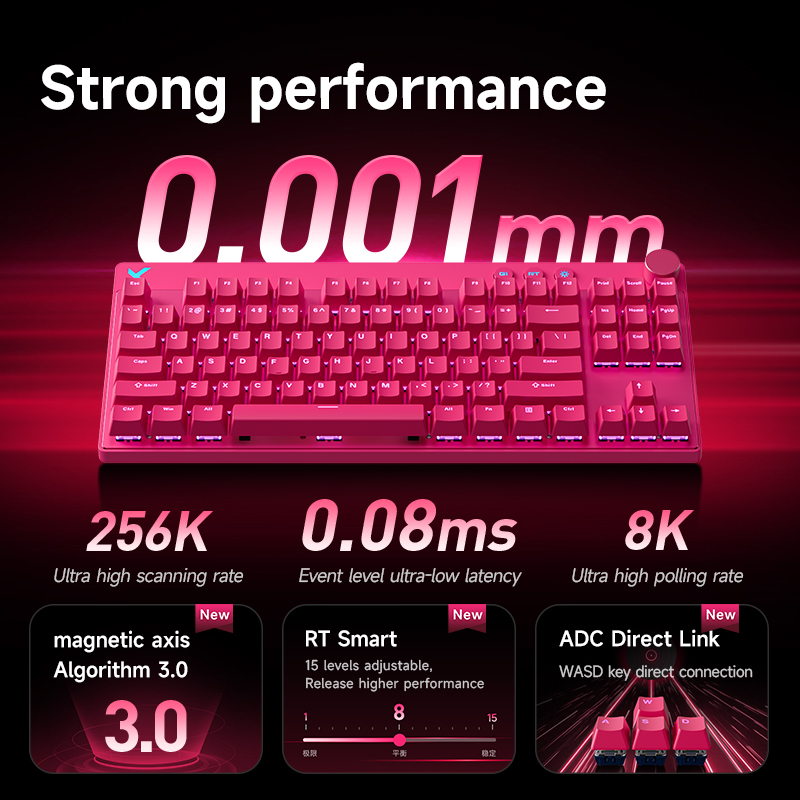 Mchose Mix87 Magnetic Swtich K - Gaming Keyboard Hot Swappable recension och pris